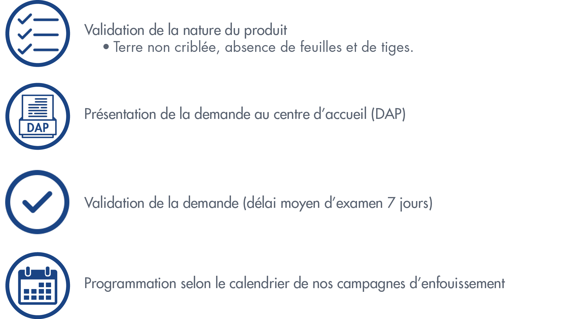 Infographie